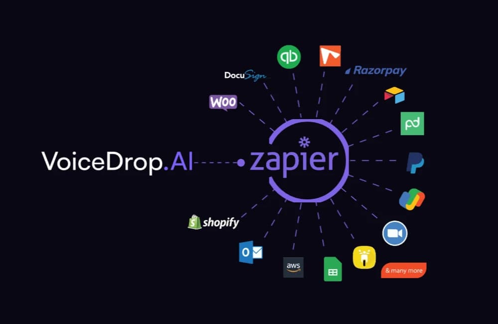 Automate Ringless Voicemail Campaigns in Zapier Using VoiceDrop’s Integration