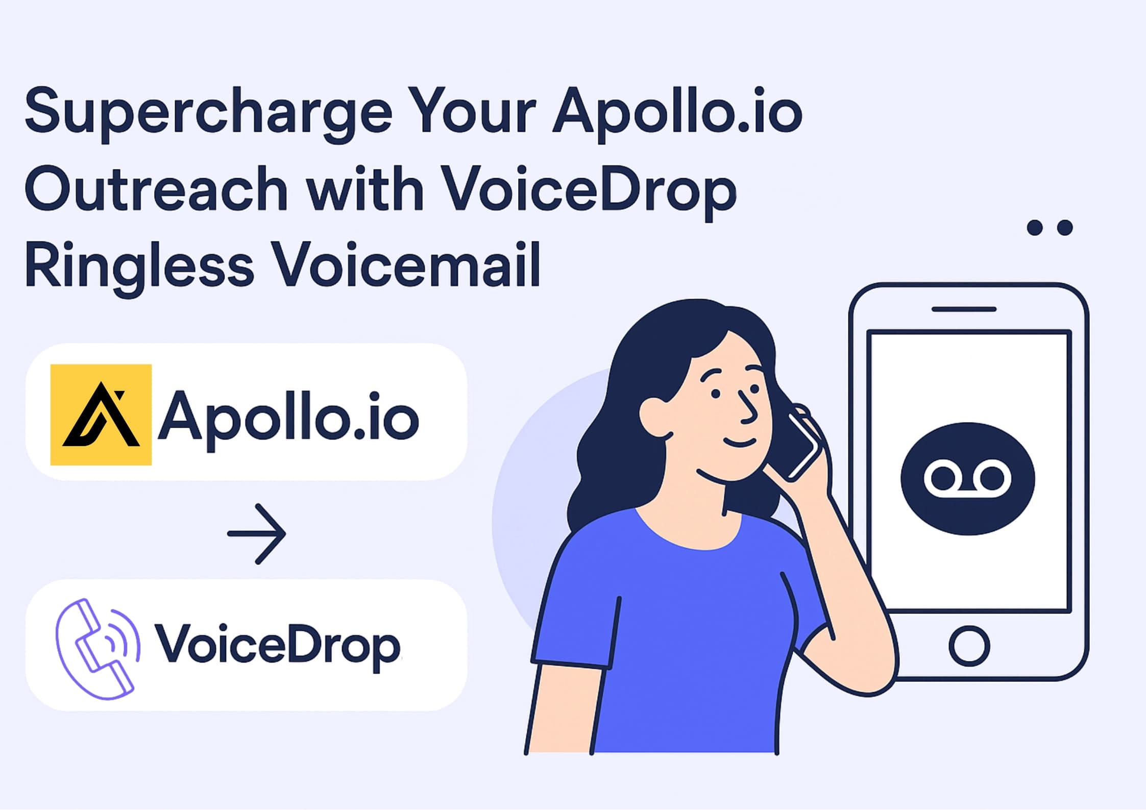 Scaling B2B Outreach with Apollo.io & VoiceDrop