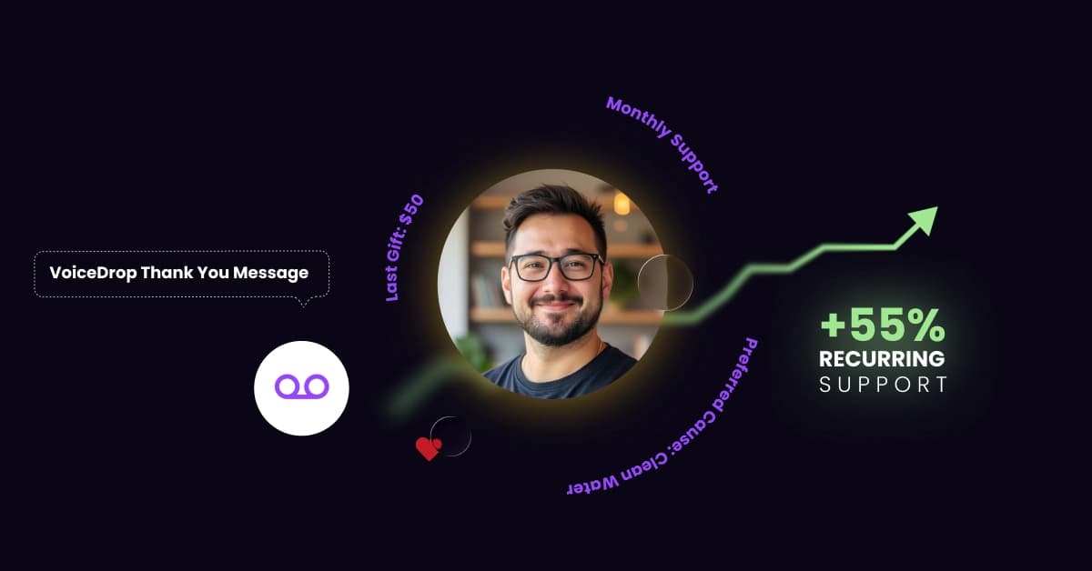 How to Increase Recurring Donations by 55% With Personalized Messages