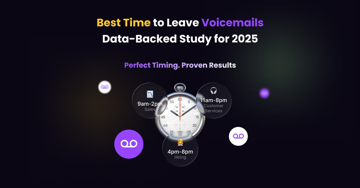 Best Time to Leave Voicemails: Data-Backed Study for 2025