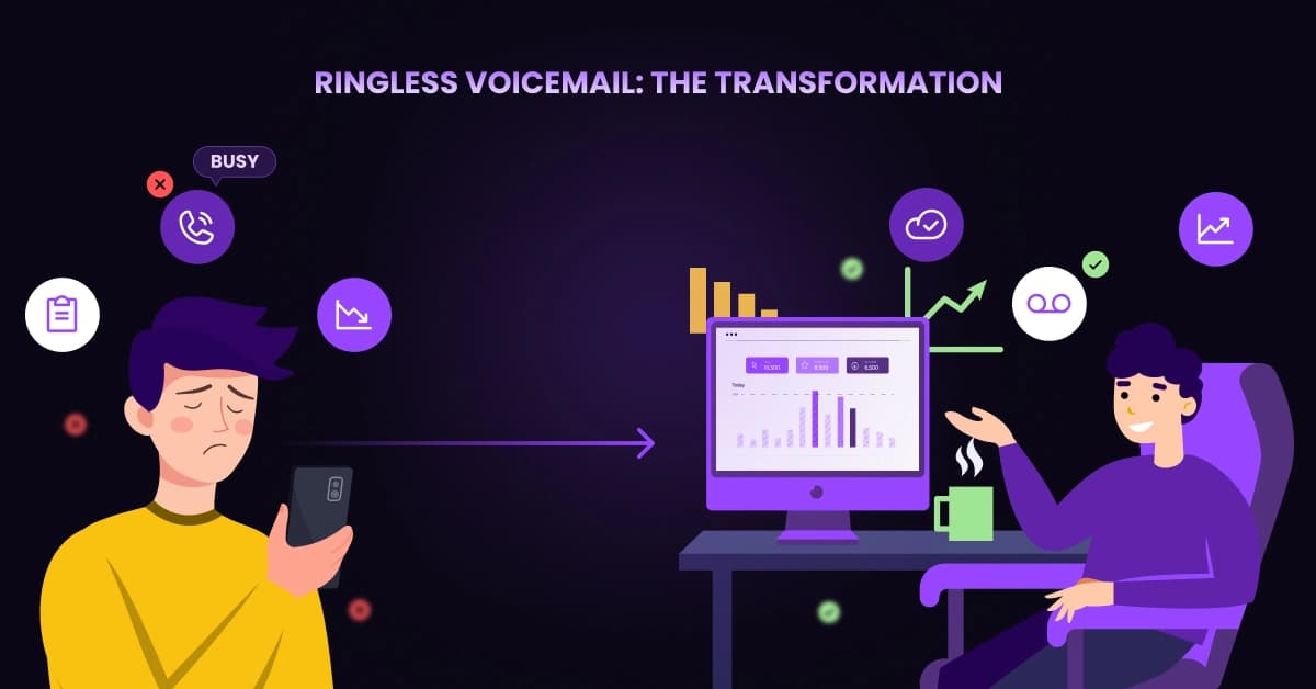 10 Benefits of Ringless Voicemail for Marketing and Sales