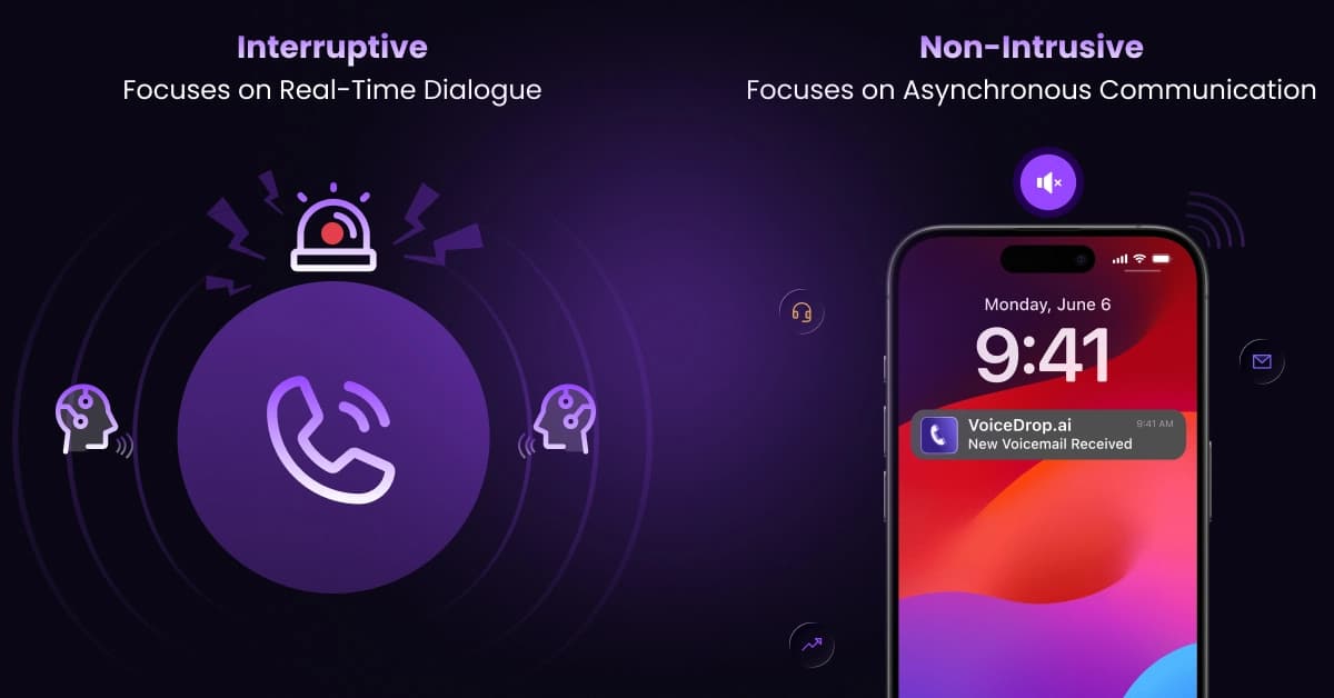 Automated AI Calling vs Ringless Voicemail