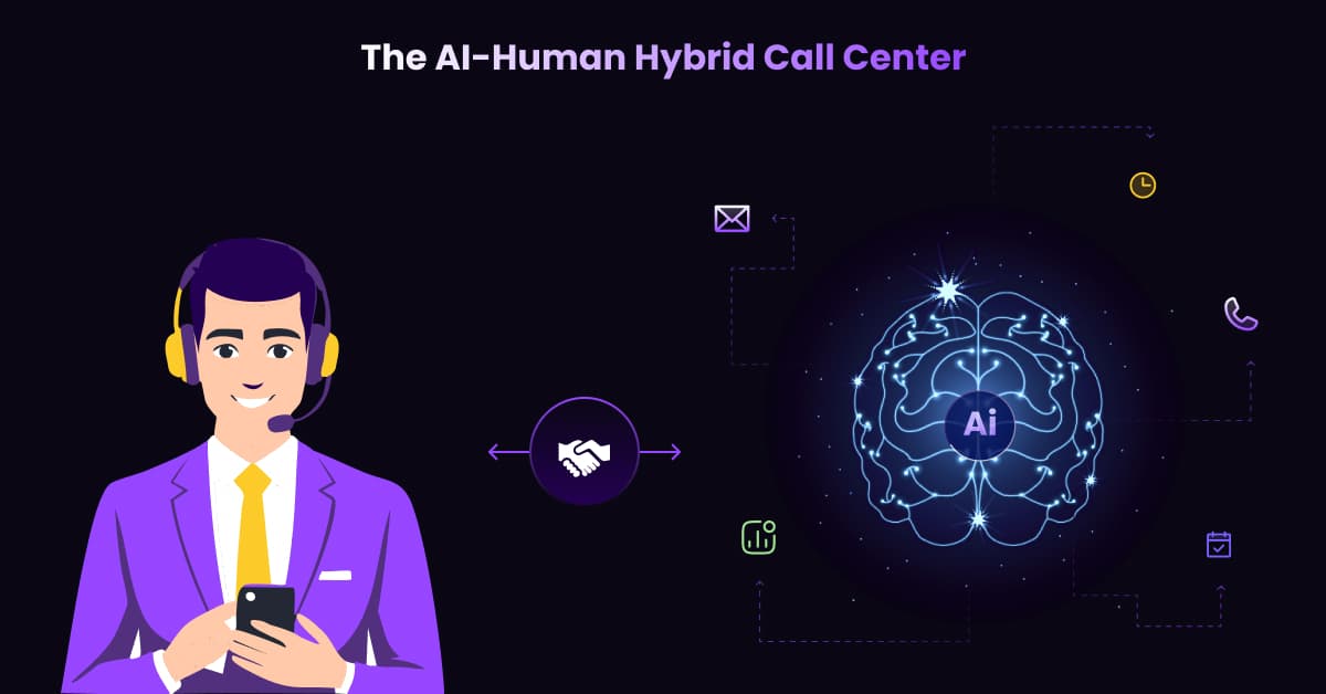 AI Call Centers: Are They Replacing Human Sales Teams?