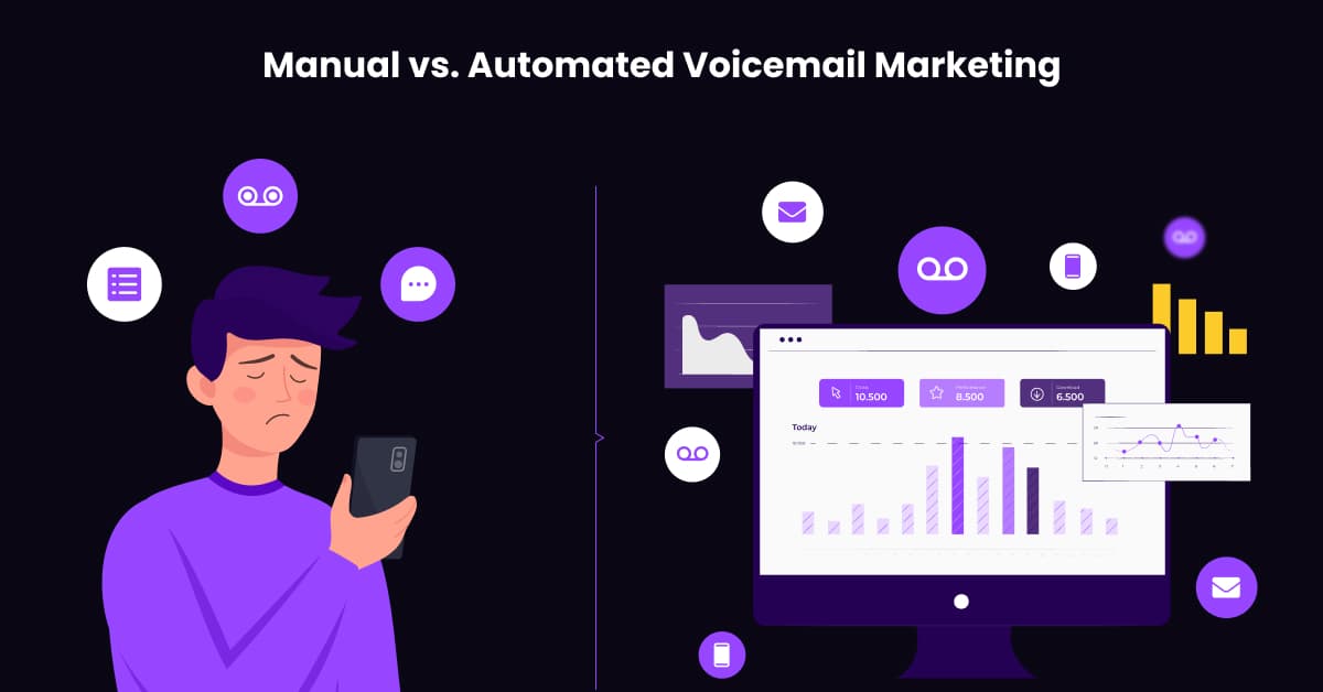 Automated vs Manual Voicemail Marketing – Which Works Better?