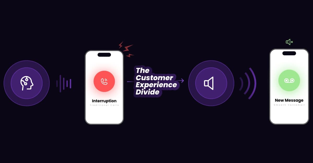 Ringless Voicemail vs AI Caller: Which Delivers Better ROI?