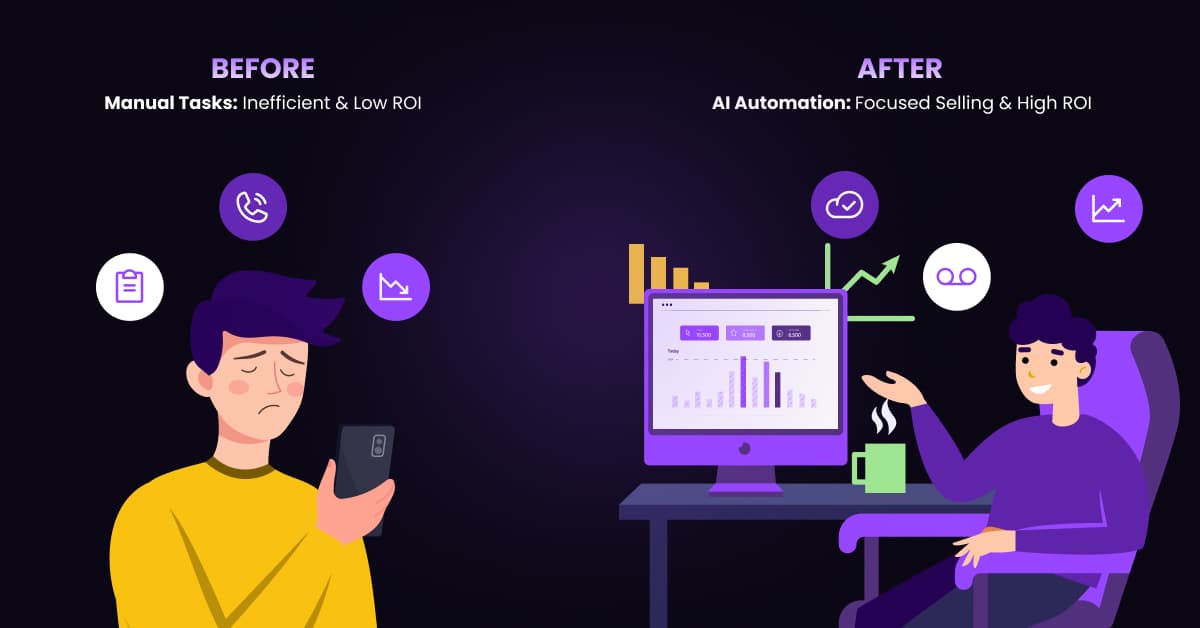 The Ultimate Guide to AI Sales Automation & Voicemail Integration
