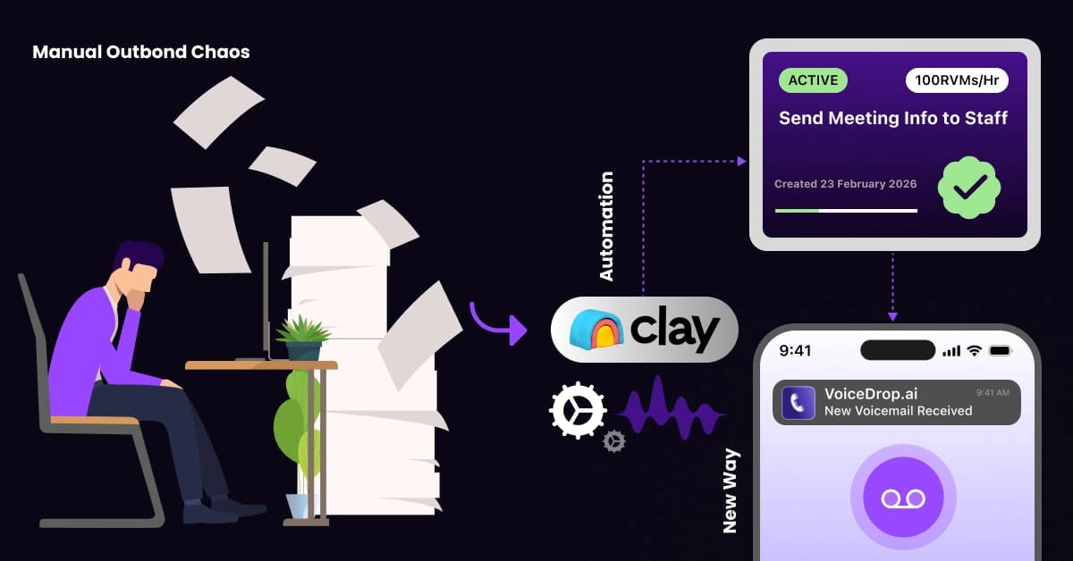 Building a Clay.com Enrichment Workflow for Instant Voice Drops