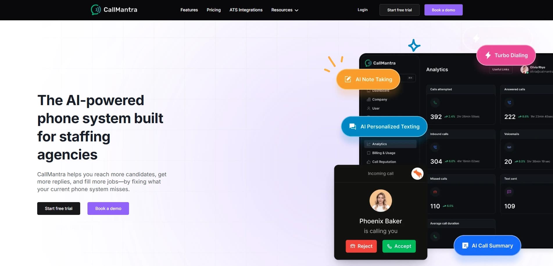 CallMantra Review: Is It the Best Platform for Recruiters?