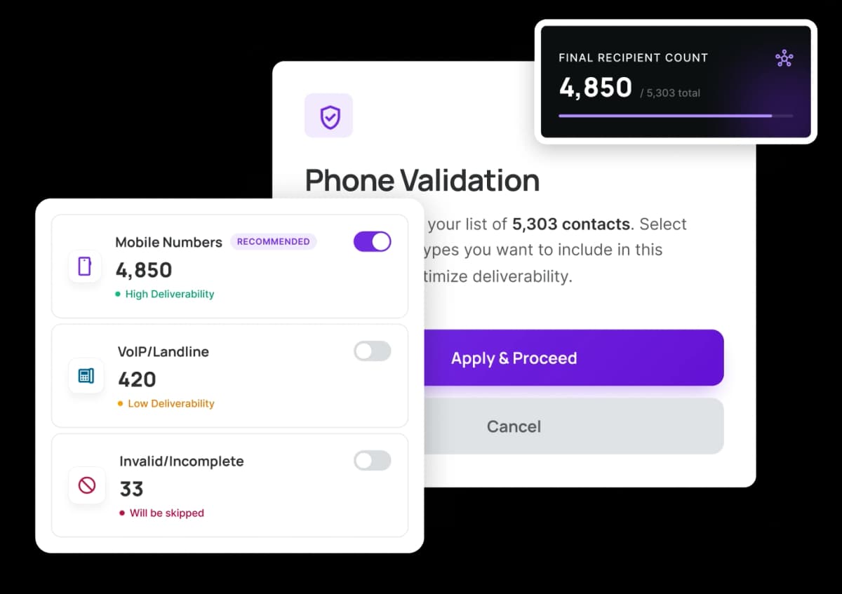 VoiceDrop validates mobile, VoIP, and landline numbers before sending