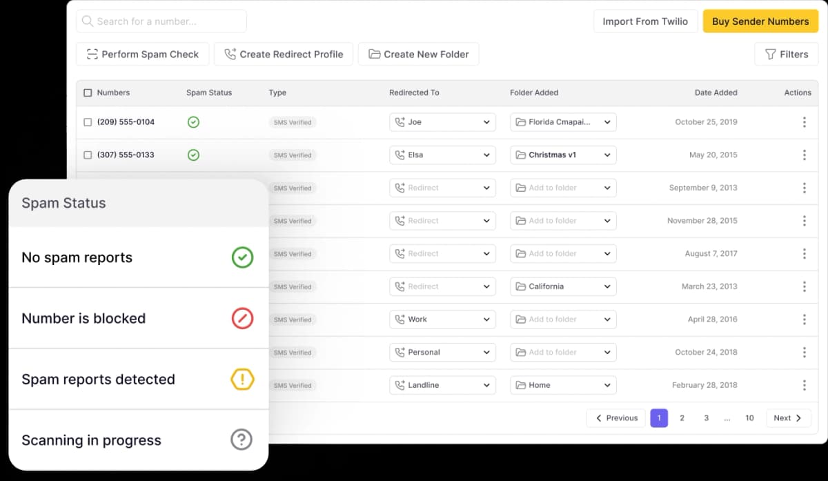 Spam report checks to protect your reputation