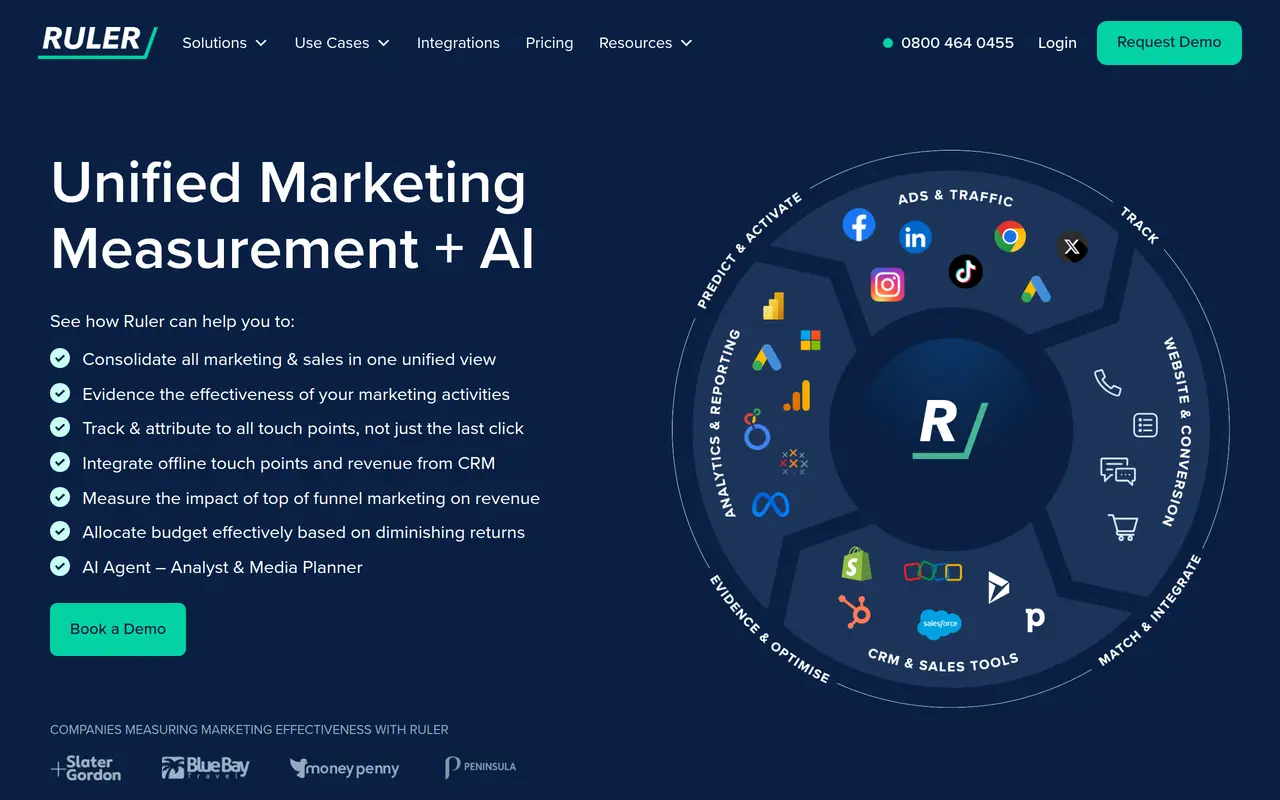 The Ruler Analytics homepage at www.ruleranalytics.com