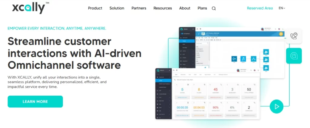 The Xcally website screenshot showcases the headline Streamline customer interactions with AI-driven Omnichannel software. Complete with product images and a Learn More button, it stands as one of the best Dialer360 alternatives for enhancing customer engagement. VoiceDrop Ringless Voicemails