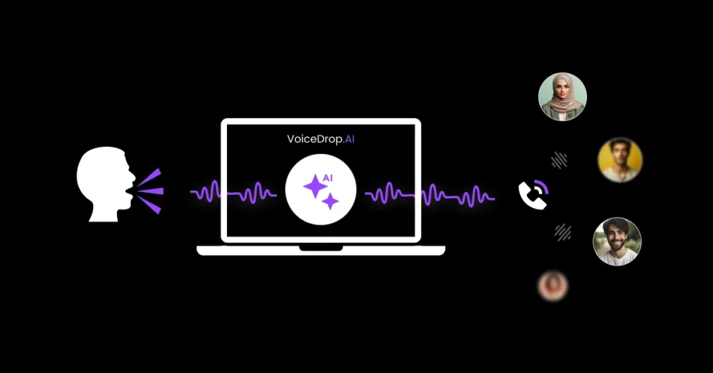 A graphic showing a laptop labeled VoiceDrop.AI with purple sound waves connecting a speaking profile to four profile images, representing voice communication using AI. The background is black. VoiceDrop Ringless Voicemails
