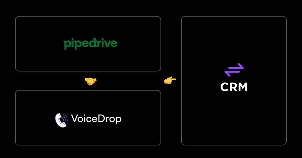 pipedrive Track Your Sales CRM That Connects