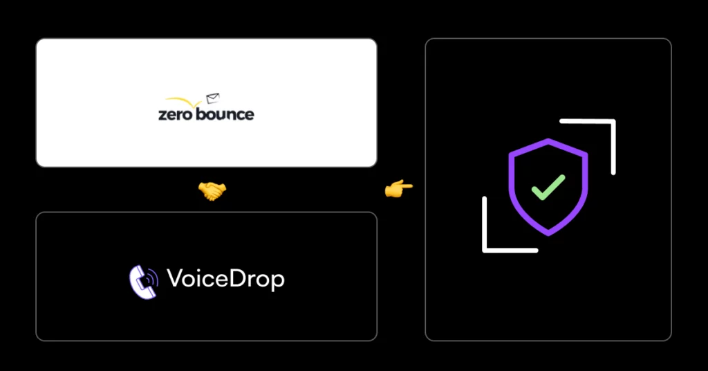 A graphic displays the ZeroBounce logo and VoiceDrop logo on a black background, separated by hand gesture emojis, highlighting Email Deliverability with a purple shield and green check mark icon on the right side. VoiceDrop Ringless Voicemails