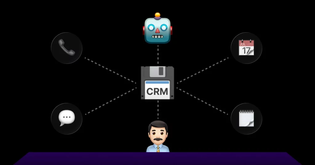 A robot connects to icons of a phone, calendar, chat bubble, and notepad, all linked to a floppy disk labeled CRM. Below, a person with a mustache sits at a desk, observing features like iPhone call screening in action. VoiceDrop Ringless Voicemails