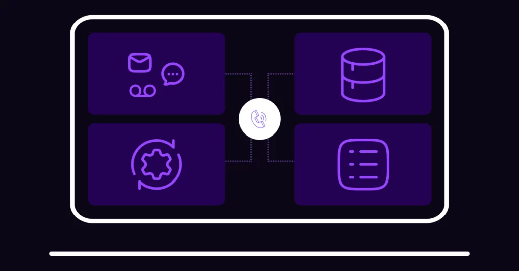 A diagram with four purple squares-email/chat, a database, a gear with arrows, and a list-represents automated follow-up systems in sales, all connected at the center by a cloud symbol on a dark background. VoiceDrop Ringless Voicemails