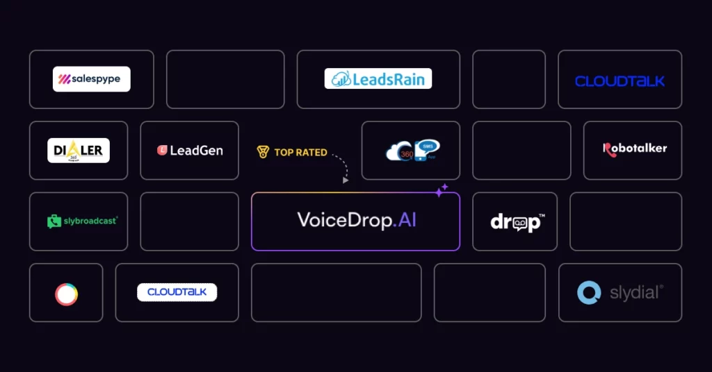 A grid of logos from various companies, with VoiceDrop.AI highlighted and labeled as Top Rated. Perfect for sales voicemails that sound natural and boost response rates. Other visible logos include SalesPyte, LeadsRain, CloudTalk, and more. VoiceDrop Ringless Voicemails