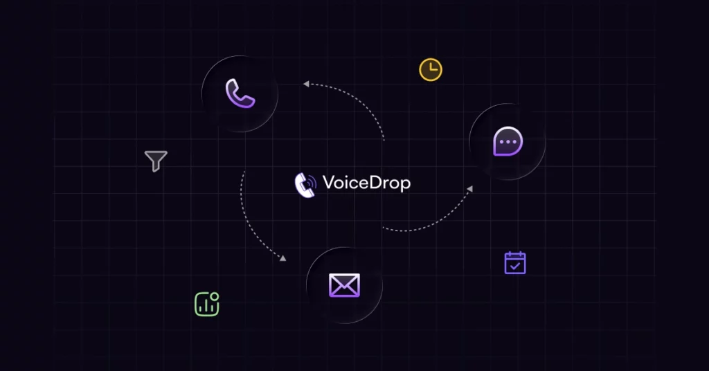 A dark grid background with the word VoiceDrop at the center, surrounded by icons for phone, chat, email, clock, calendar, and analytics-connected by dotted arrows-showcasing voicemail marketing as a smart addition to your marketing strategies. VoiceDrop Ringless Voicemails