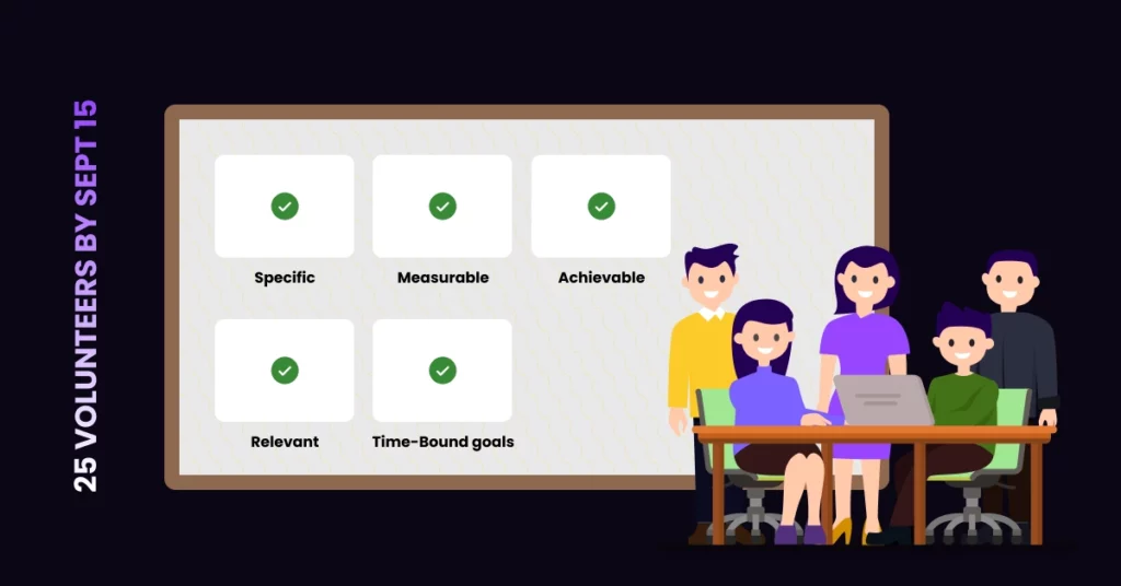 Illustration of five people in front of a board displaying SMART goals: Specific, Measurable, Achievable, Relevant, and Time-Bound-highlighting a Volunteer Recruitment Communication Plan. Vertical text on the left reads 25 VOLUNTEERS BY SEPT 15. VoiceDrop Ringless Voicemails