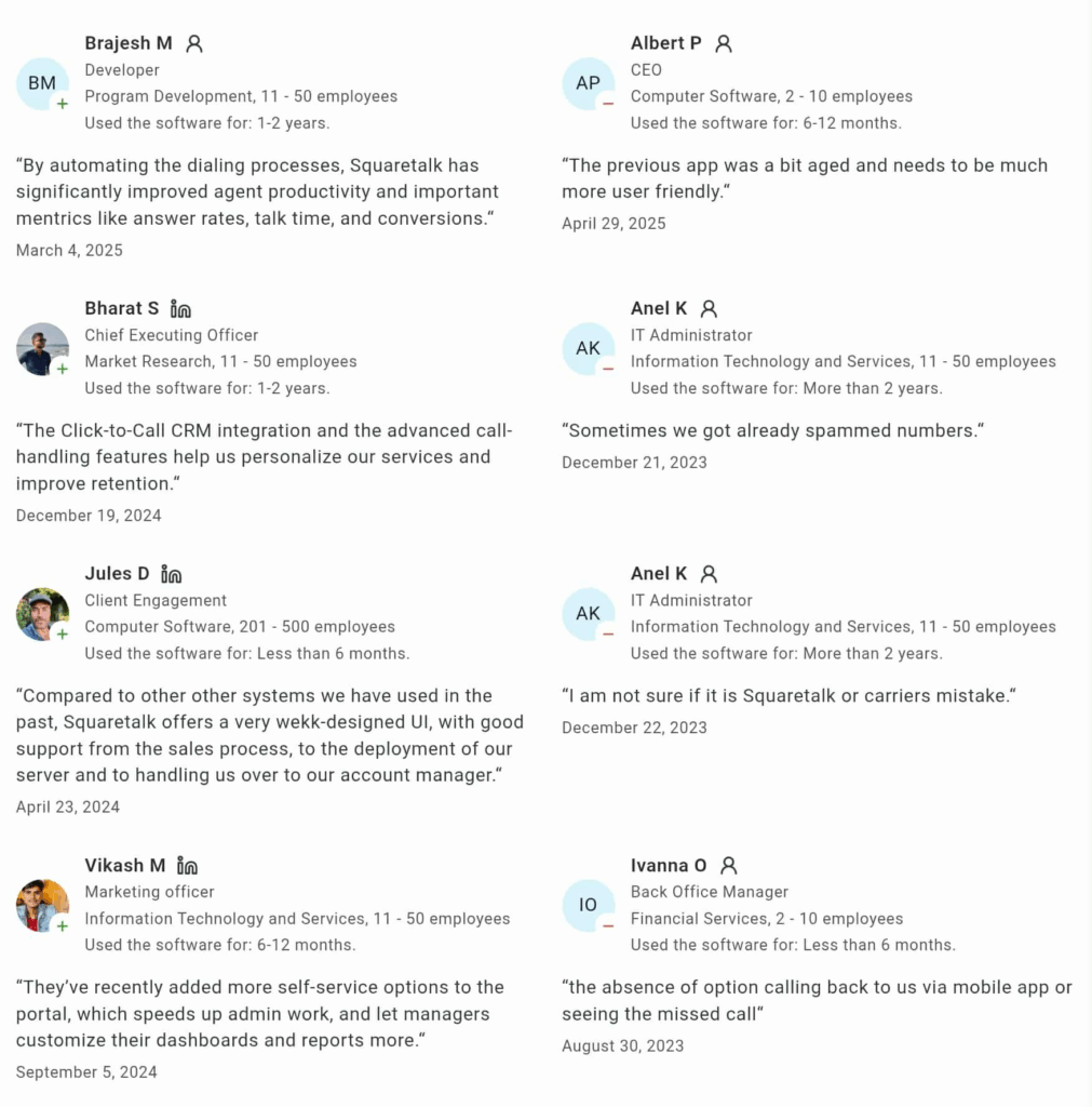 A collection of Squaretalk reviews, featuring names, profile icons, job titles, company industries, company sizes, review texts, and star ratings-with review dates ranging from 2023 to 2025. VoiceDrop Ringless Voicemails