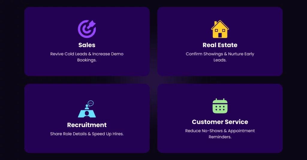 A graphic with four purple boxes: Sales (revive cold leads, increase demo bookings with Voicemail Marketing), Real Estate (confirm showings, nurture leads), Recruitment (share role details, speed up hires), and Customer Service (reduce no-shows, send reminders). VoiceDrop Ringless Voicemails