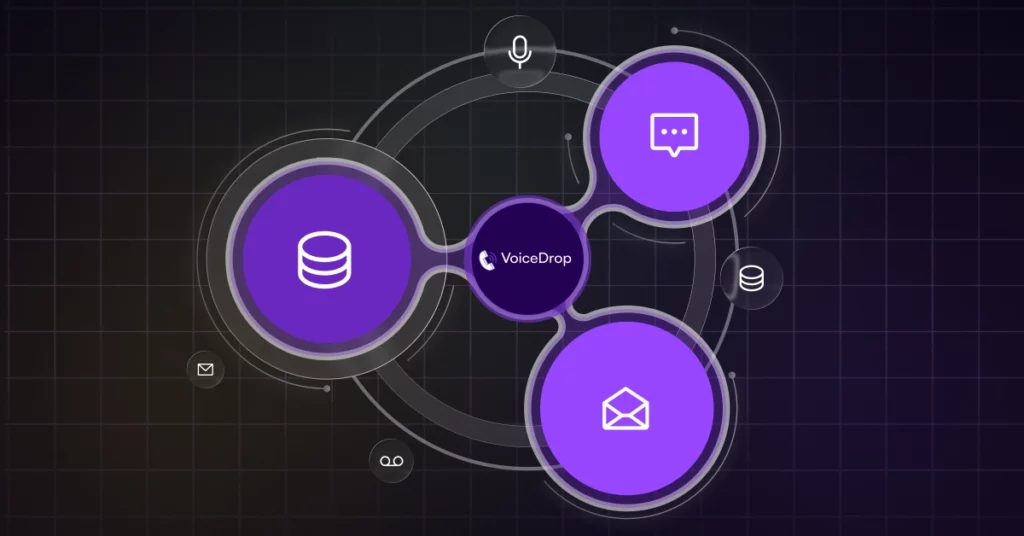 A digital diagram features three interconnected purple circles with icons for data storage, chat, and email-key elements of lead generation automation-all linked to a central VoiceDrop circle on a dark grid background. Smaller icons and ringless voicemail elements surround the main graphic. VoiceDrop Ringless Voicemails