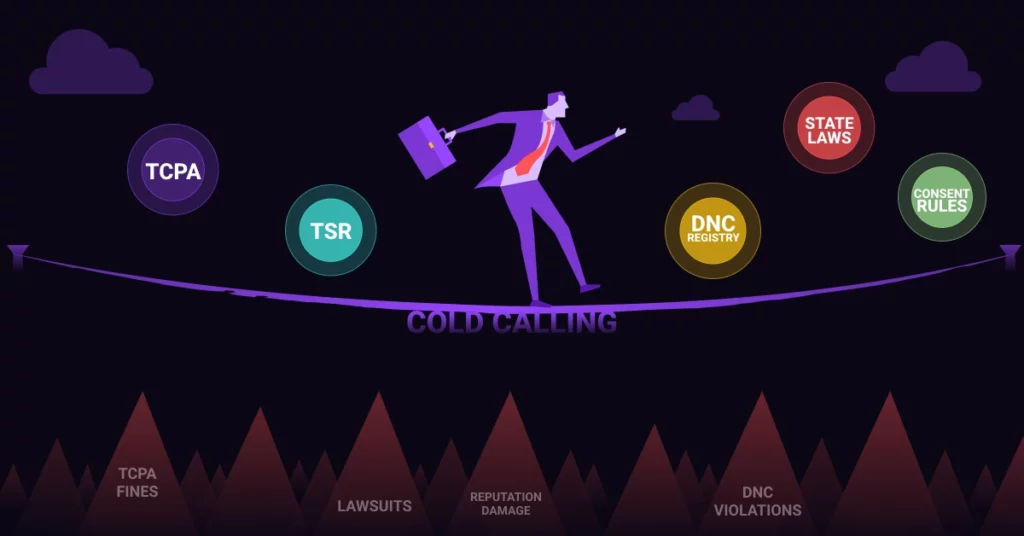 An illustration of a businessperson balancing on a tightrope labeled Cold Calling, surrounded by circles with TCPA, TSR, DNC Registry, State Laws, and Consent Rules-legal dangers like penalties and lawsuits await below. VoiceDrop Ringless Voicemails