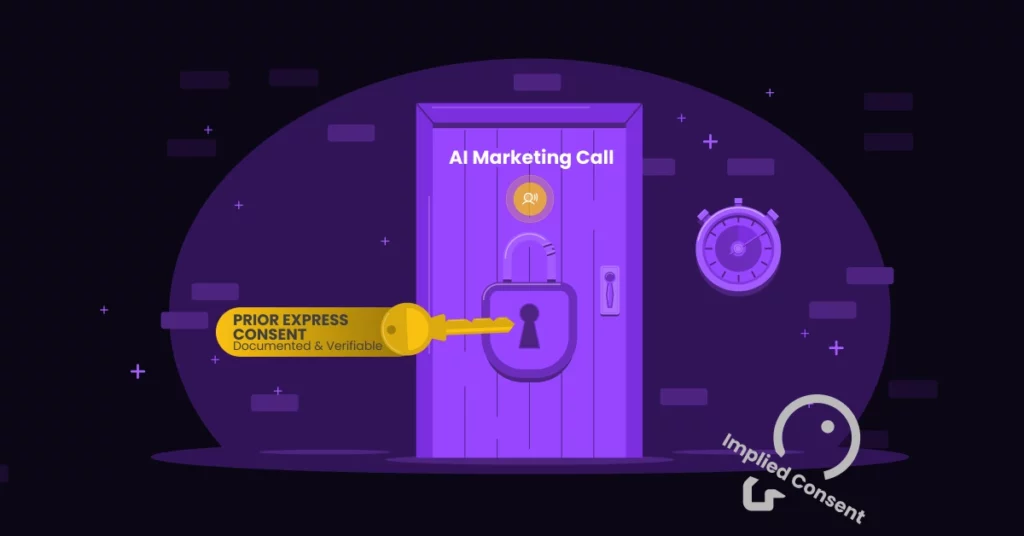 Illustration of a purple door labeled AI Marketing Call, with a gold key labeled Prior Express Consent unlocking it. A lock and keyhole are on the door, while AI calling risks are hinted by Implied Consent as a broken gray key on the ground. VoiceDrop Ringless Voicemails