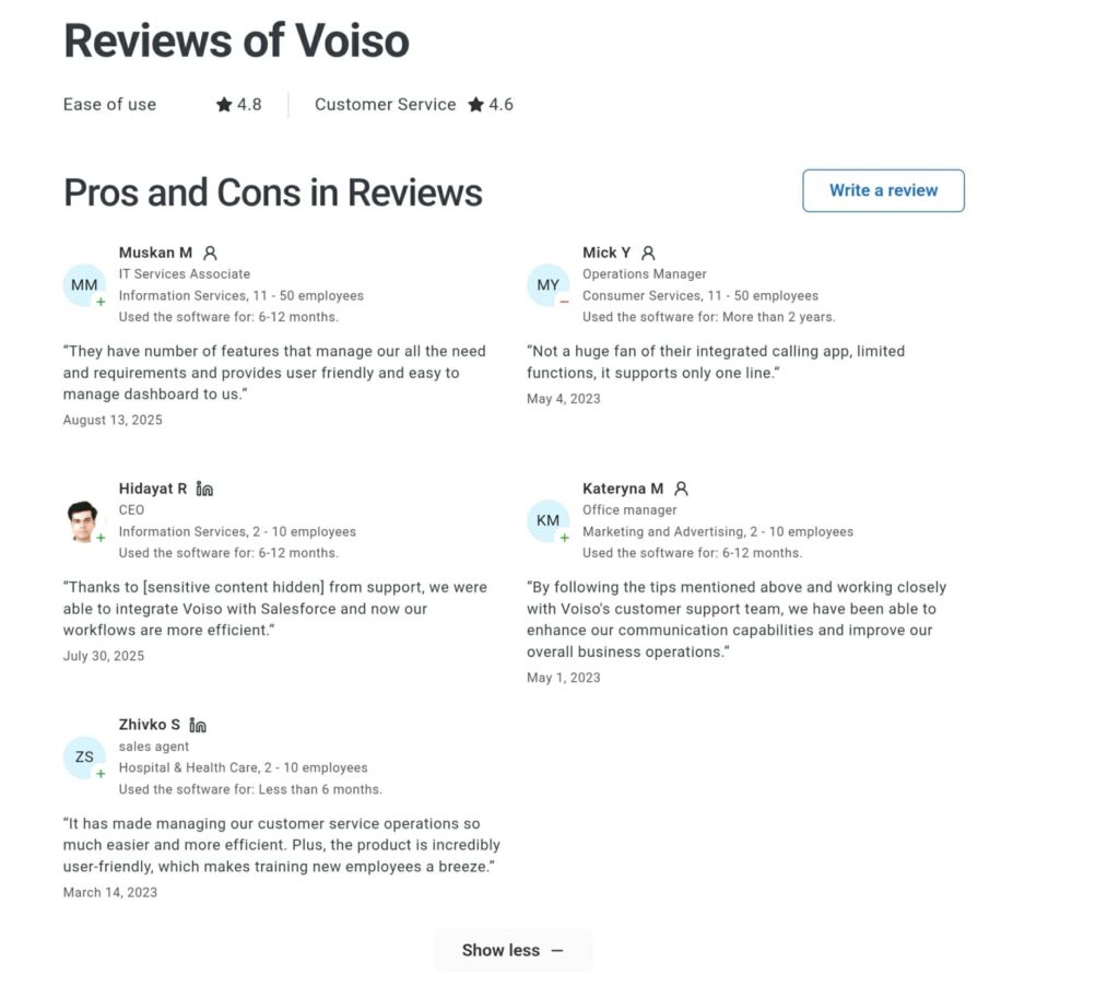 A screenshot of Voiso reviews for this IT service, showing user ratings, pros and cons, reviewer names, roles, company sizes, and dates. Average ratings for ease of use, customer service, and overall satisfaction are also displayed. VoiceDrop Ringless Voicemails