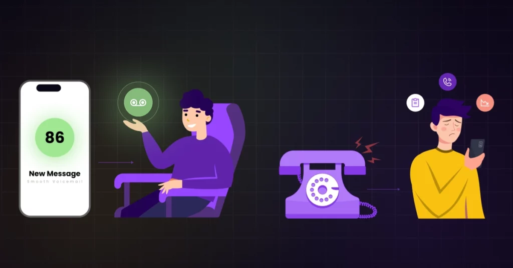 A person happily uses a smartphone with “86 on voicemail” displayed, while another looks frustrated by an old-fashioned ringing rotary phone and checks their mobile. VoiceDrop Ringless Voicemails
