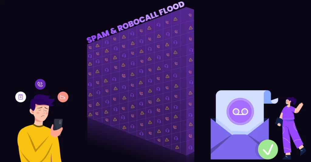A worried person looks at their phone as a large wall labeled Spam & Robocall Flood stands in the center, with icons of warnings and robocalls. To the right, reflecting voicemail trends, a voicemail icon and a person with a checkmark indicate a safe message. VoiceDrop Ringless Voicemails