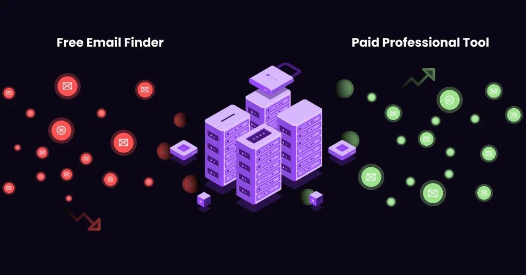 Email Lookup for Lead Generation Free vs. Paid Email Finders The Hidden Cost