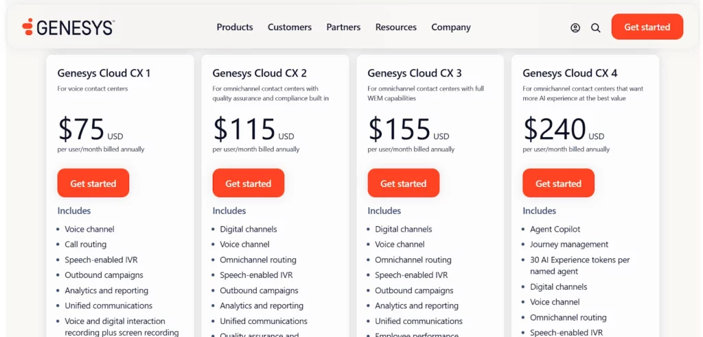 Genesys Cloud CX Pricing