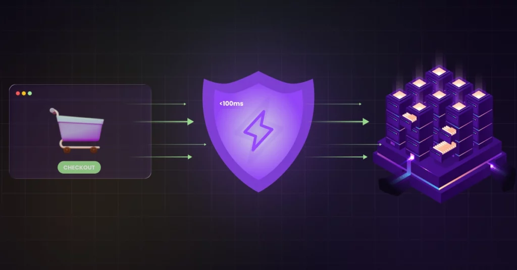 IP Fraud Scoring API Performance Considerations for Developers