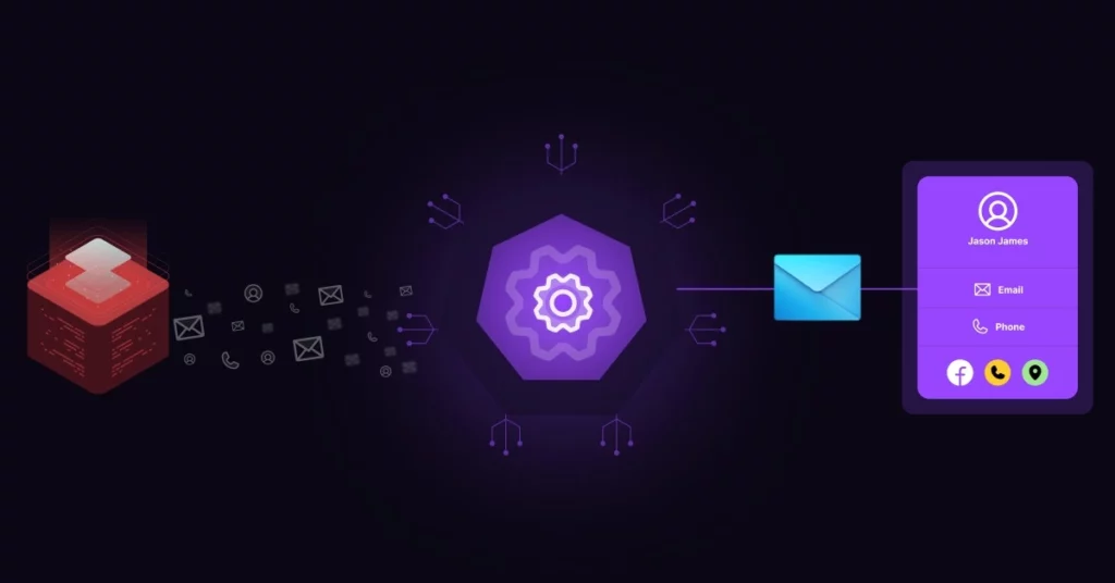 Integrating Enrichment into Your Workflow