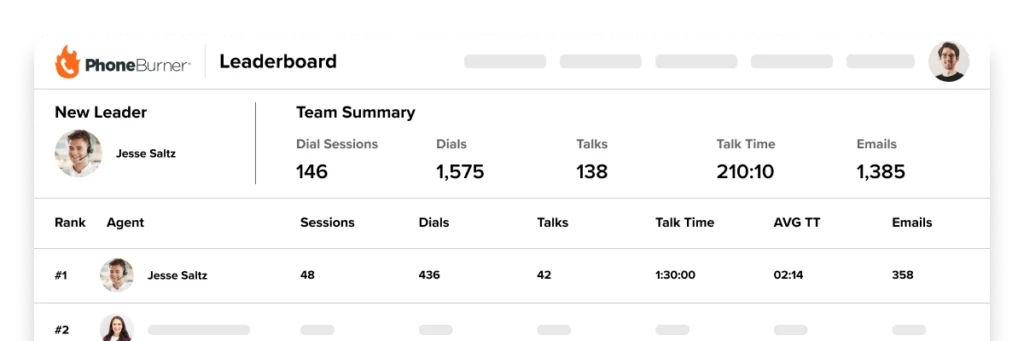 PhoneBurner Dashboard