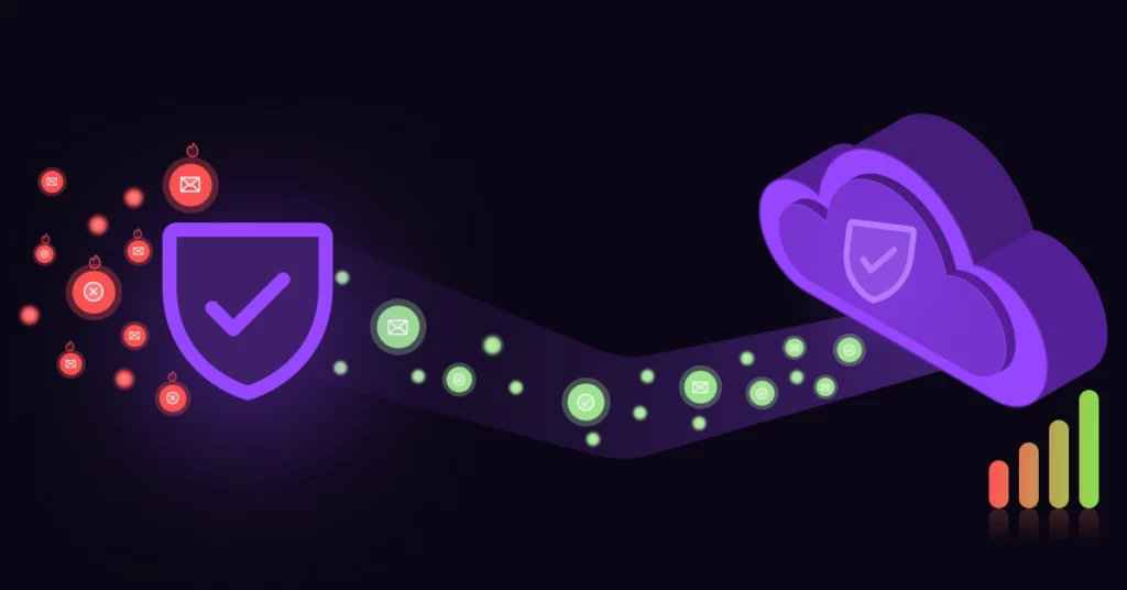 Protect Your Sender Reputation