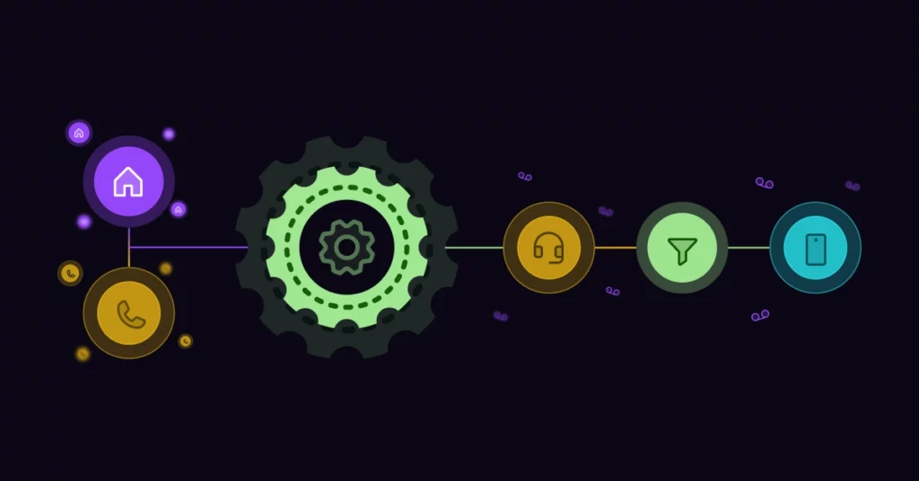 Skip Tracing Software for Real Estate From Data to Deal Automating the Outreach