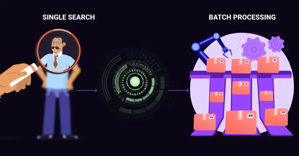 Skip Tracing Tools for Investigators The Workflow Batch Processing vs. Single Search