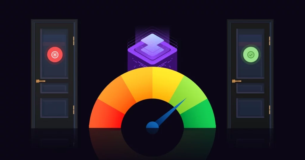 The Mechanics of Risk Scoring The 0 100 Scale