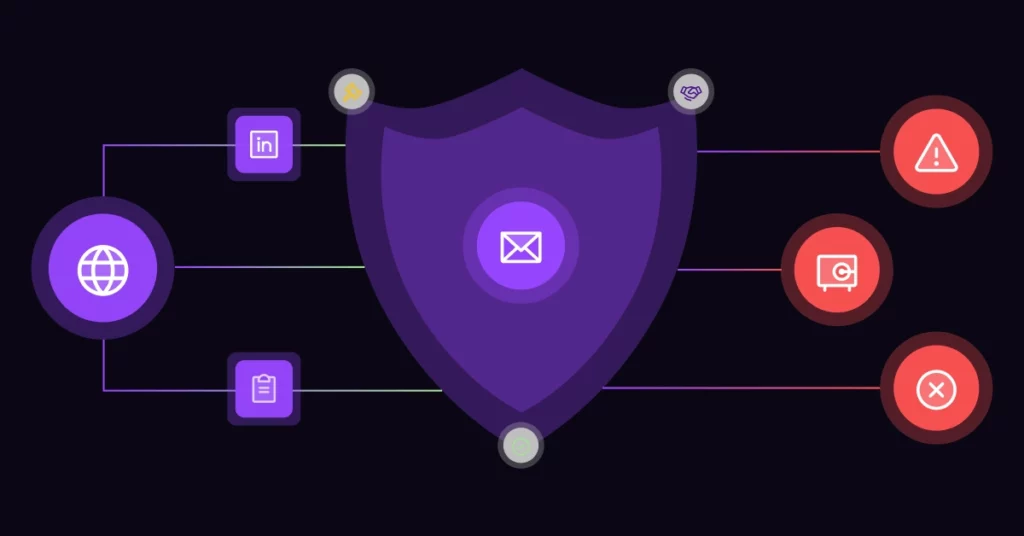 The Ultimate Guide to Reverse Email Lookup Services The Ethics and Legality of Email Investigation
