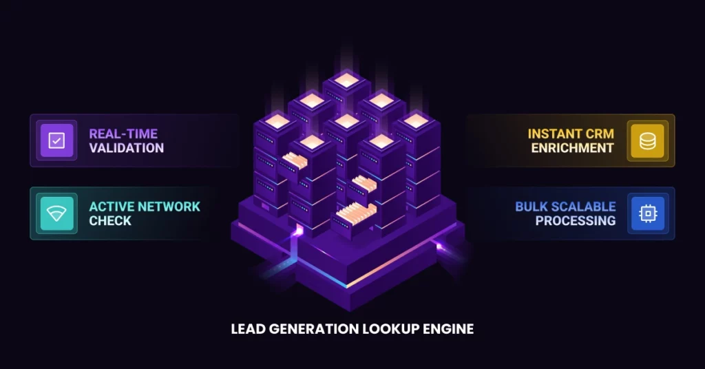 Top Phone Lookup Tools for Lead Generation Essential Features to Look for in a Lead Gen Lookup Tool
