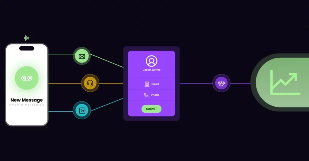 Turning Enriched Data into Revenue