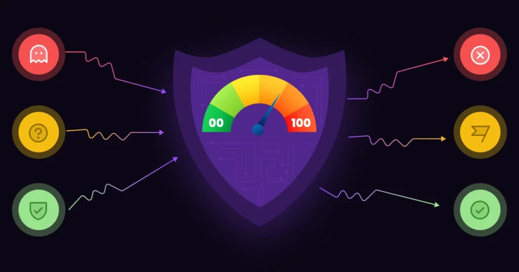 VPN Detection API Managing False Positives The Smart Blocking Strategy