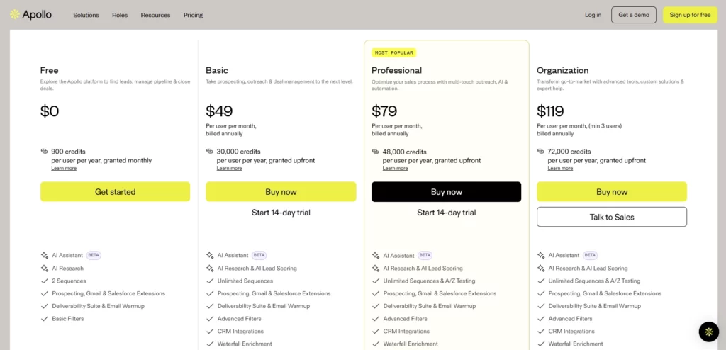 Apollo Pricing