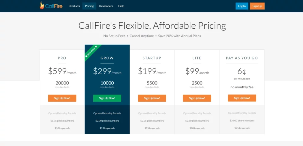 CallFire Pricing