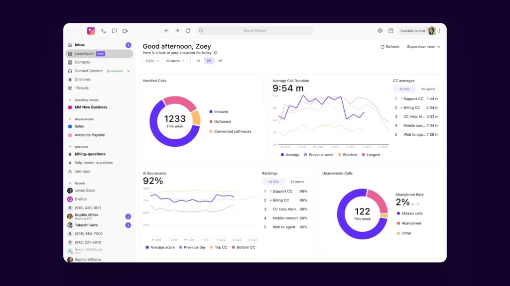 Dialpad Dashboard 2