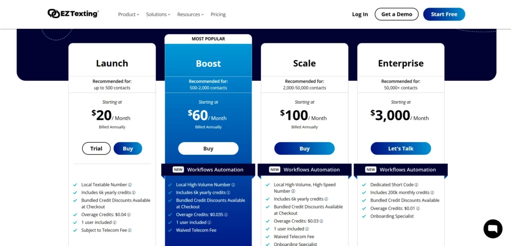 EZTexting Pricing