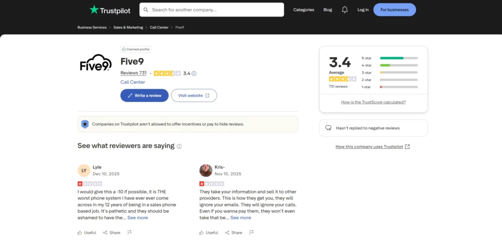 Five9 Trust Pilot Review On Trustpilot